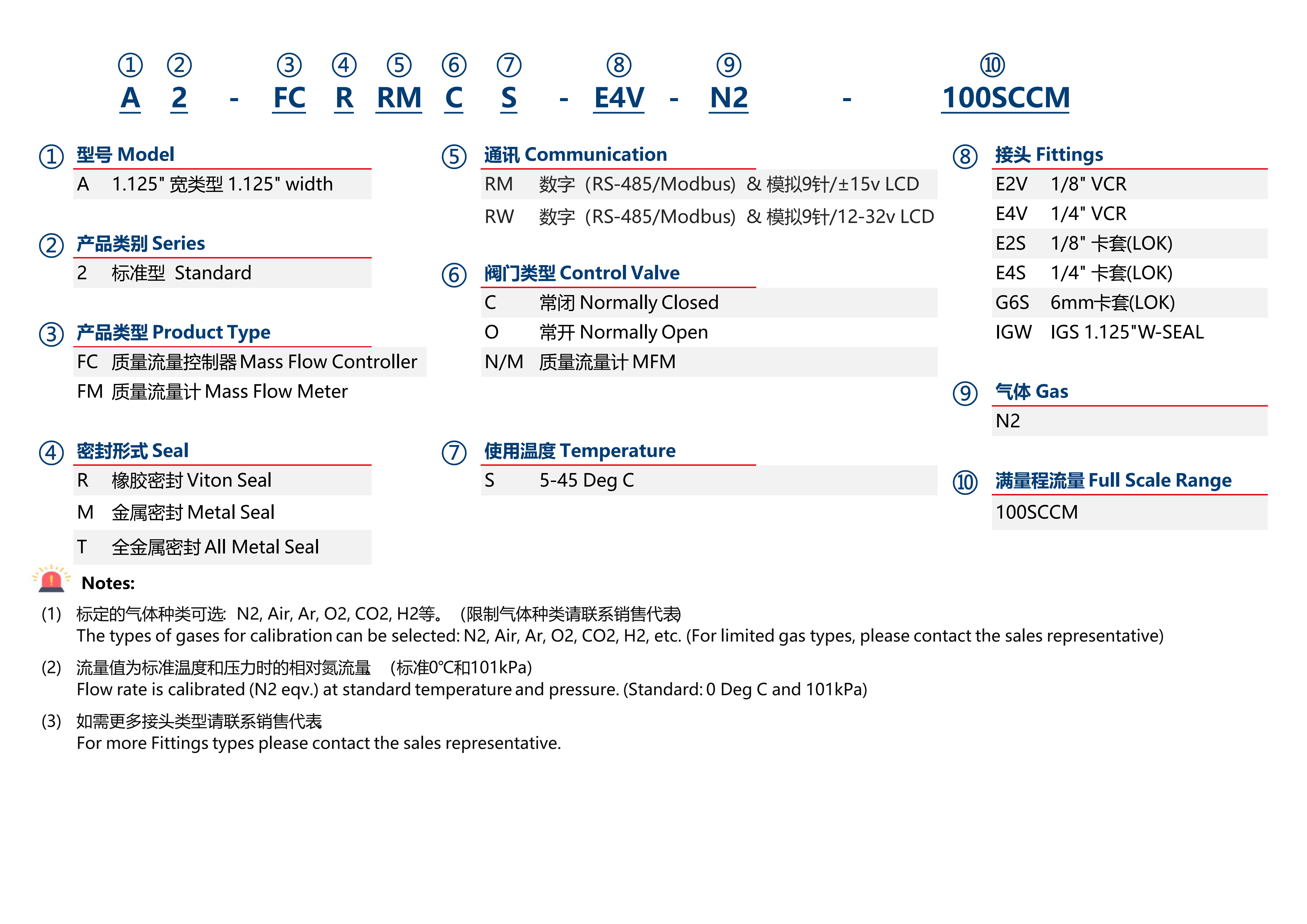 选型图原图_00.png