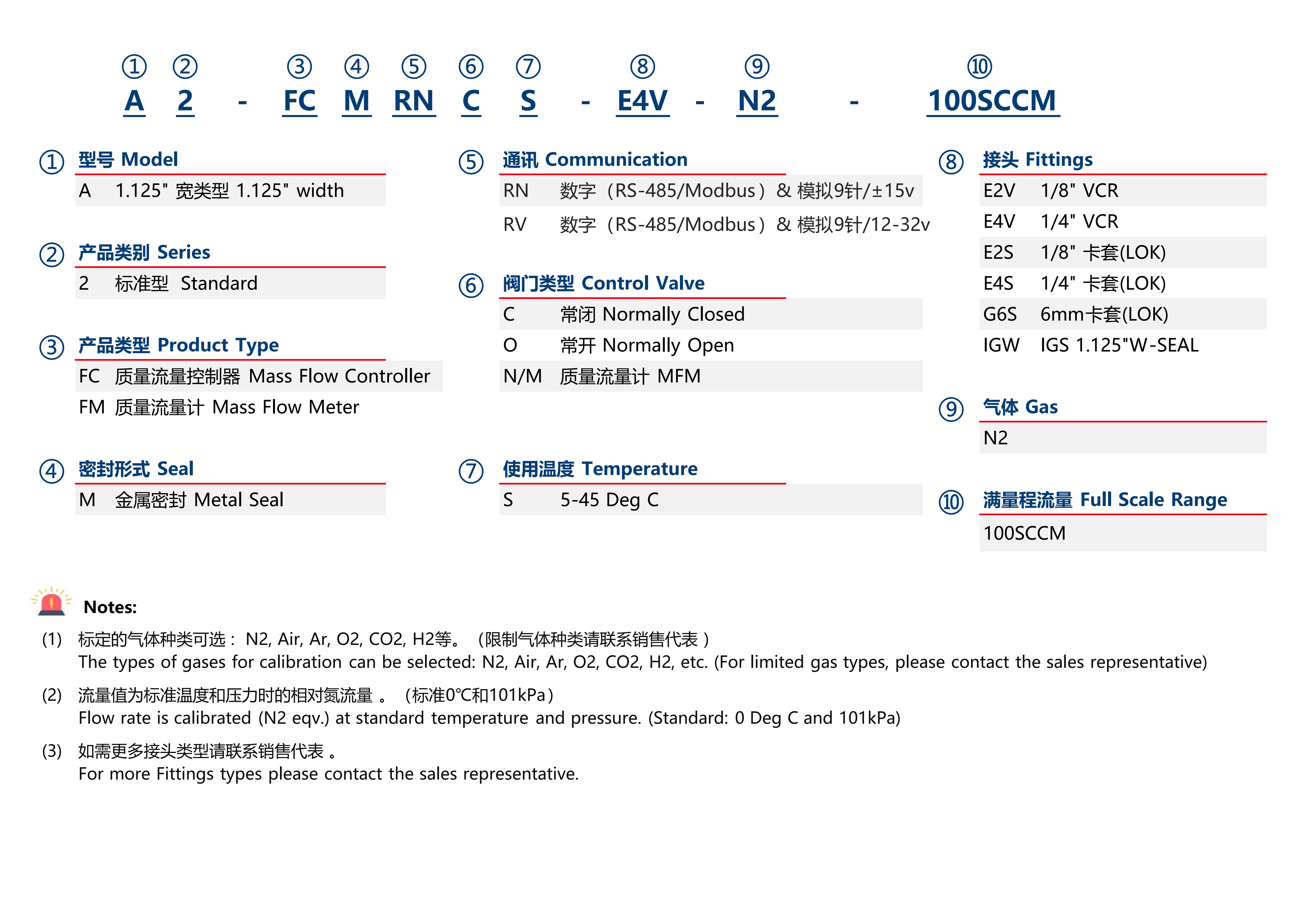 选型图原图_00.png
