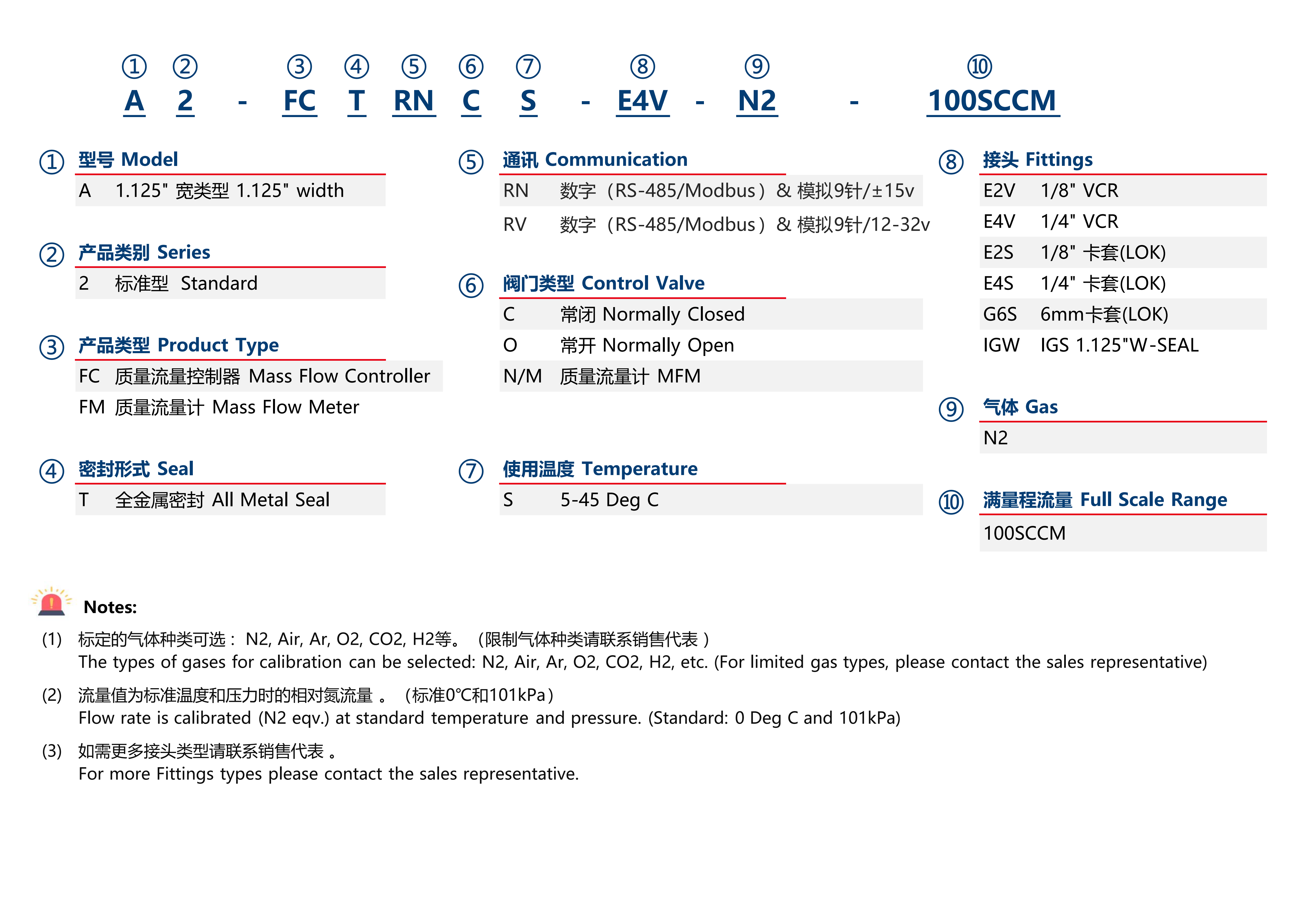 选型图原图_00(1).png