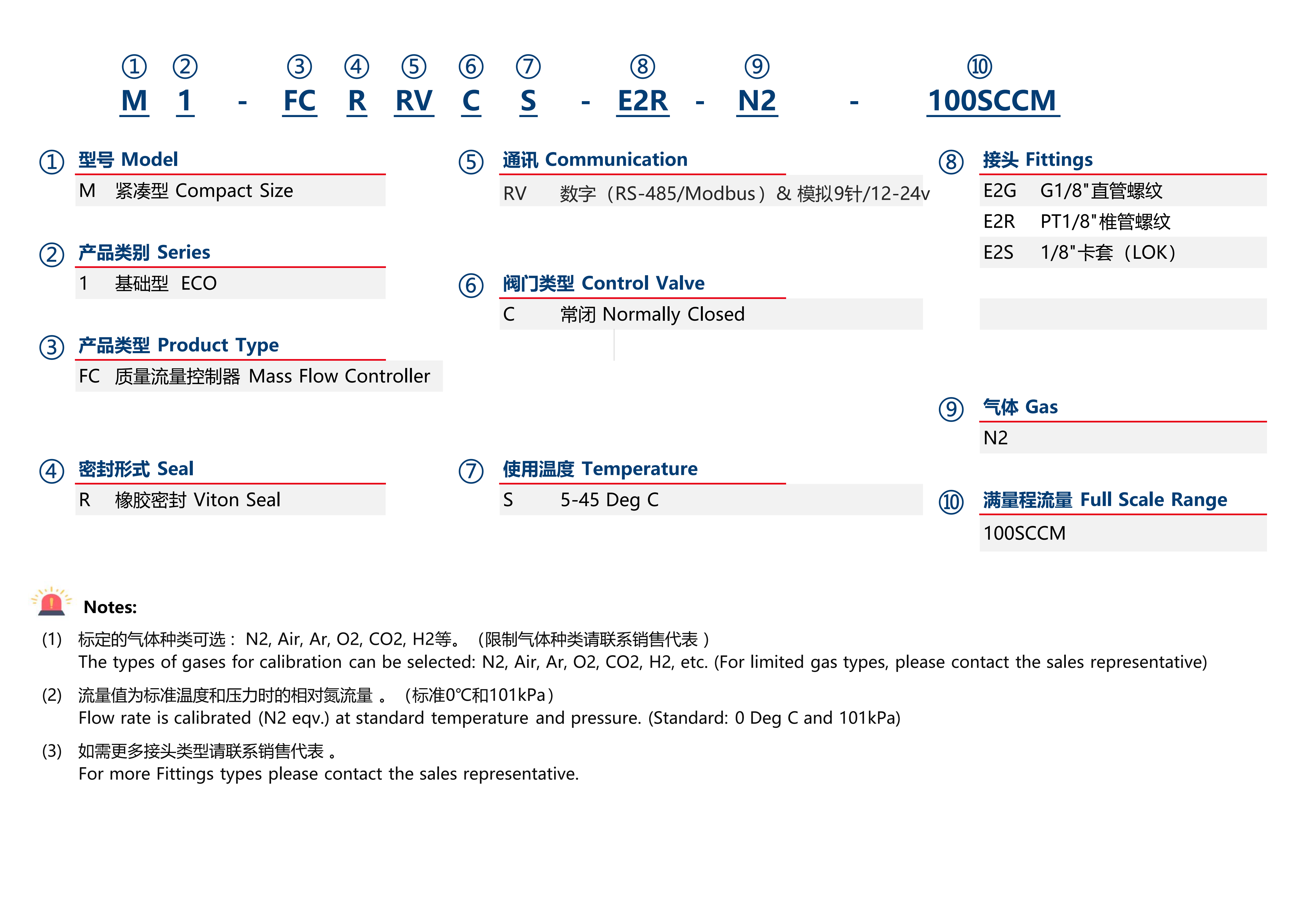 选型图原图_00.png