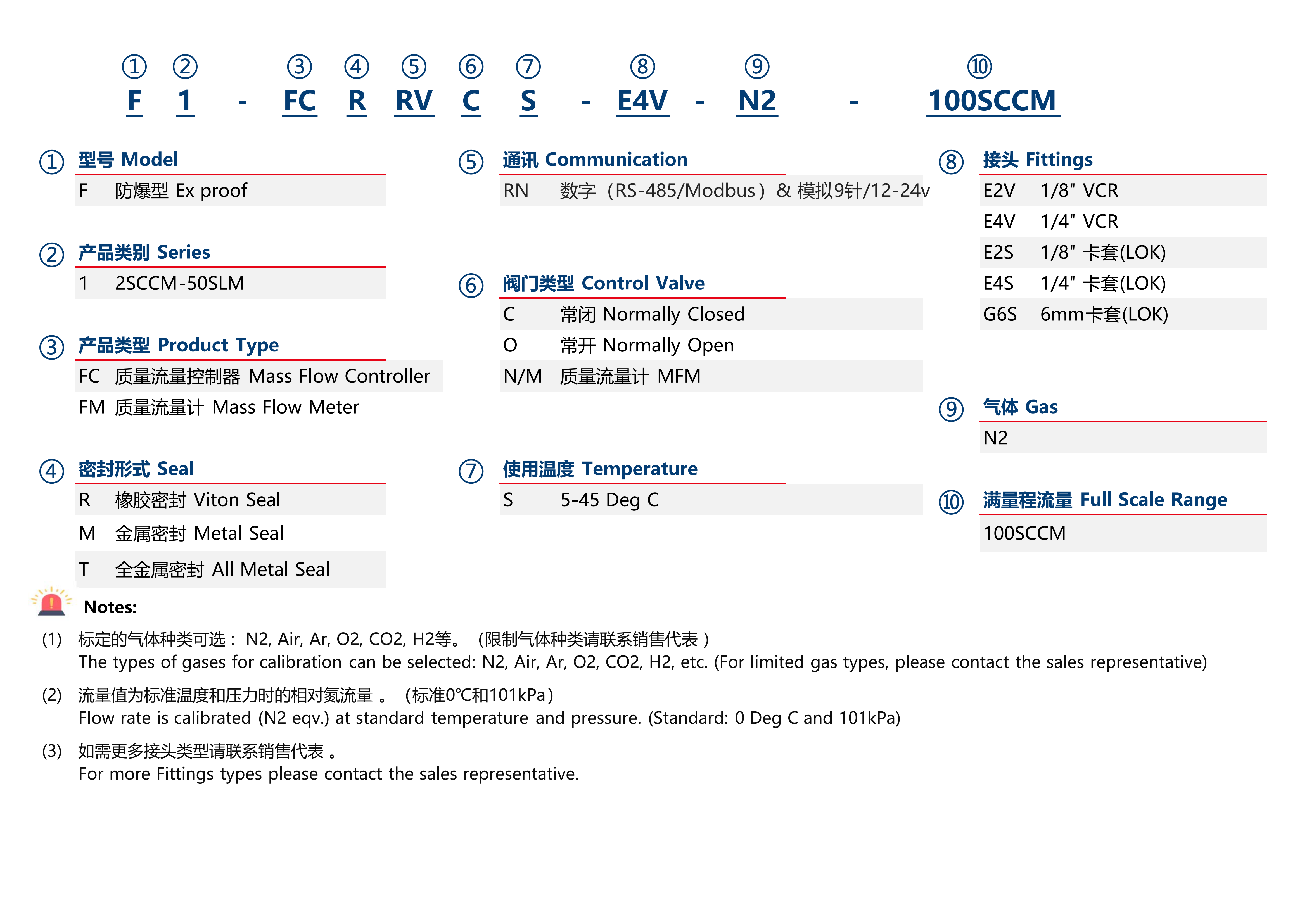 防爆F1数字选型.png