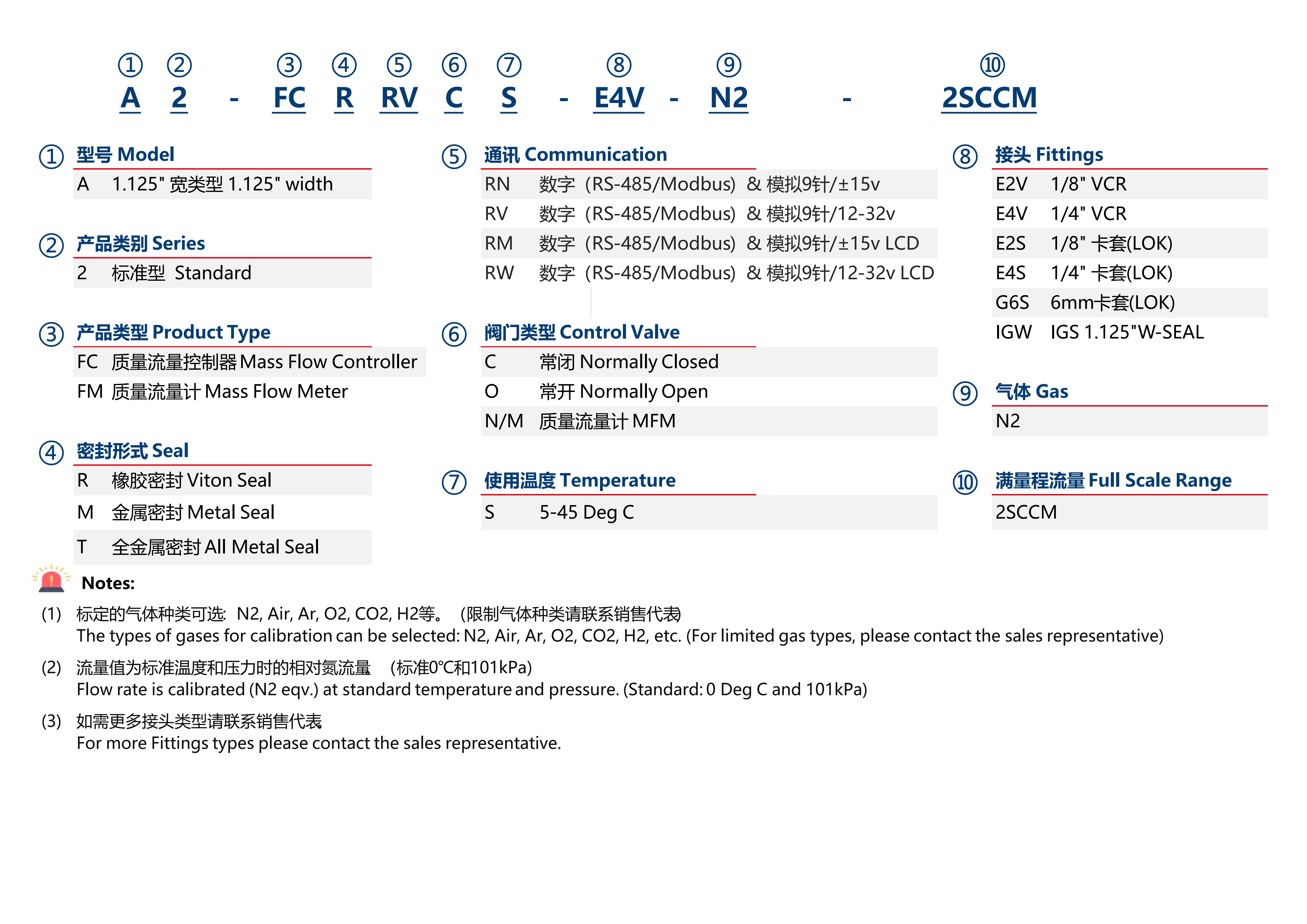 选型图原图_00(1).png