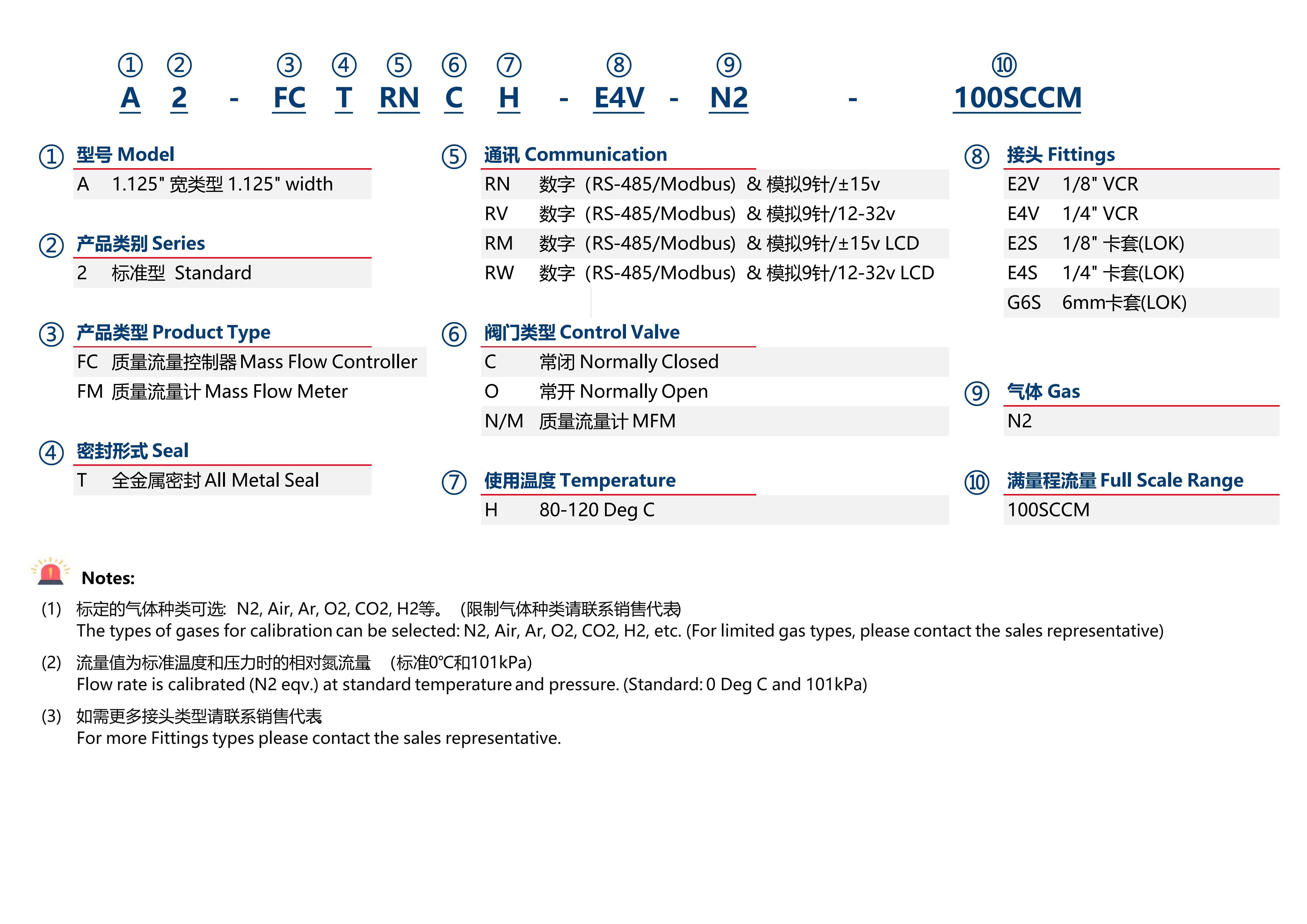 选型图原图_00(1).png